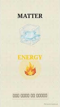 What is Physics?
