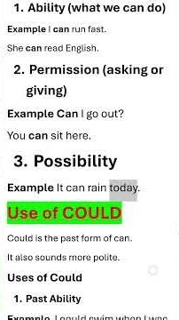 ✨ Use of Can and Could – Simple & Easy Explanation ✨