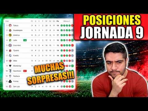 🔥TABLA de POSICIONES DE LA LIGA MX a la JORNADA 9 RESULTADOS, GOLEADORES, ASISTENCIAS Y MÁS