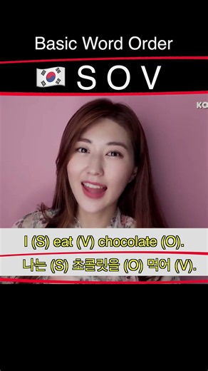 Basic Word Order (SOV vs SVO) | Beginner Mistake! #1