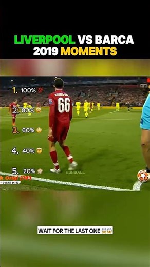 Ranking Liverpool vs Barca 2019 moments