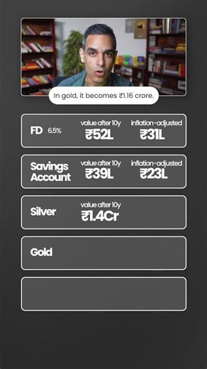 Paise SAVE Karne ki REALITY! | Ankur Warikoo #shorts