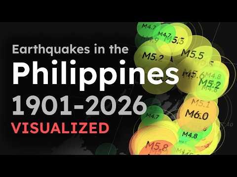 Earthquakes in The Philippines 1901-2026 VISUALIZED