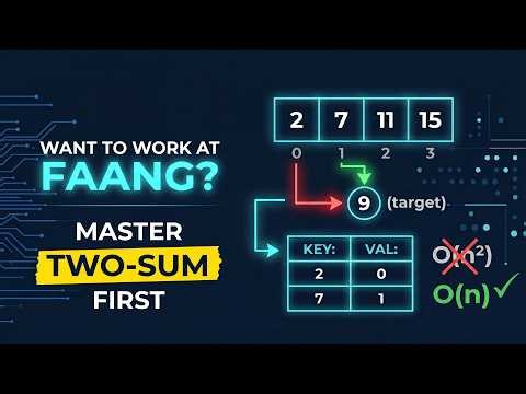 Two-Sum: O(n²) breaks your interview, O(n) gets you hired