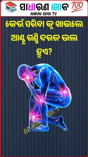 Top 20 GK Question 🤔💥|| GK Question ✍️|| GK Question and Answer #gk Part- 471 @AARAVODIATV