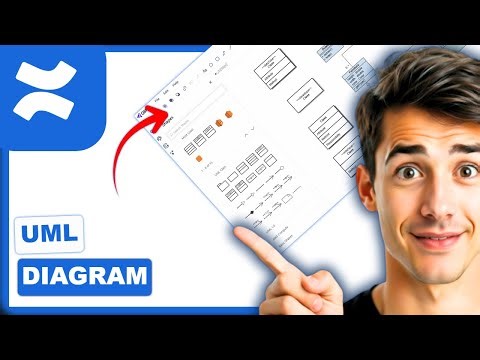How to create uml diagrams in confluence (Easiest Way)(2026 Guide)
