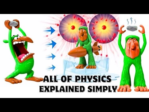 All of Physics Explained So Simply You'll Actually Understand It