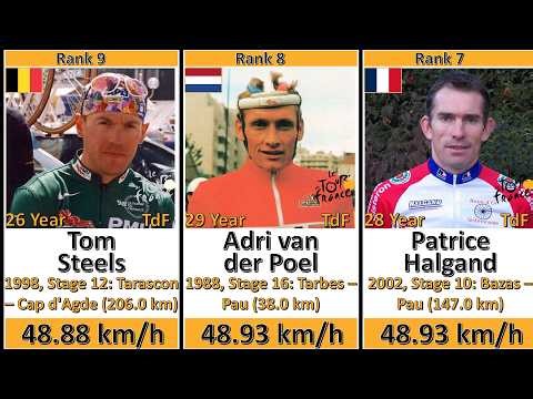 Top 10 FASTEST Stages in Tour de France History! 🚴‍♂️
