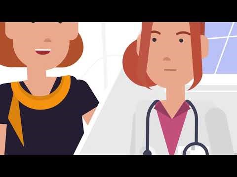 how endometriosis damages the body and causes harm