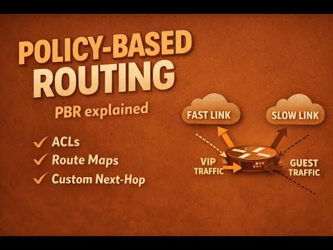 Policy-Based Routing (PBR) Explained | ACLs, Route Maps & Real Examples