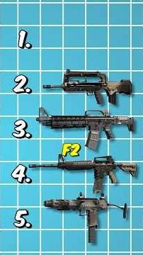 Top 5 Guns in R6