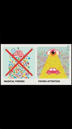 Why You Suddenly See Something Everywhere | The Baader-Meinhof Effect Explained