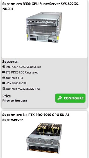Supermicro SBI-622BA-1NE12-LCC | Compatible GPUs | #aigpuserver #nvidia #gpu #server #l4 #gpuserver