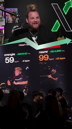 This is a great example of how trading effects your body.