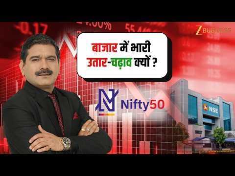 Market Volatility Explained: Crude, Rupee & Expiry Impact | Expert View by Anil Singhvi