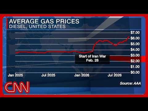 The great fuel crisis is here, oil executives warn: WSJ