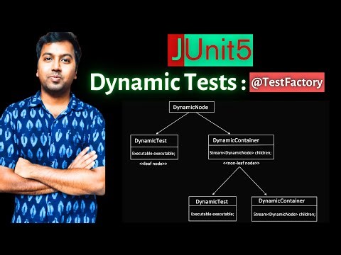 @TestFactory : Dynamic Tests in JUnit5