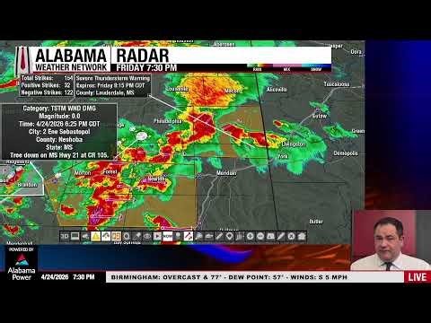 Alabama Weather Network Live Weather Coverage