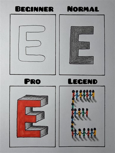 E letter drawing tutorial | Drawing Tutorial