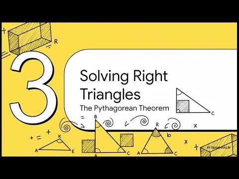 Honors Grade 6-7 Math: Master Your Math