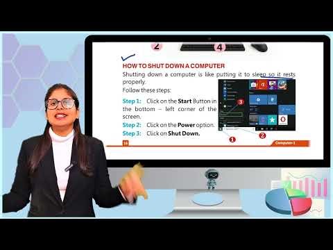 Computer Class 1 | Chapter 3 – How to Use a Computer | Easy Explanation