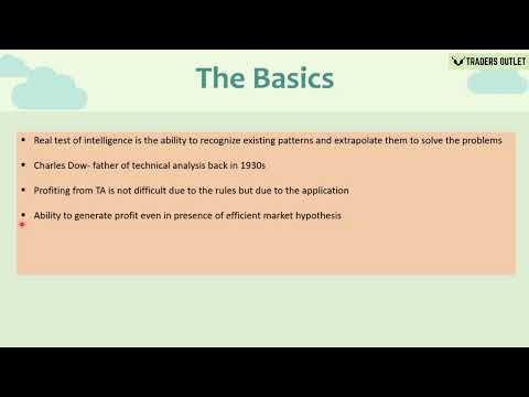 Introduction to Technical Analysis | Technical Analysis Explained in 10 Minutes (Beginner’s Guide)