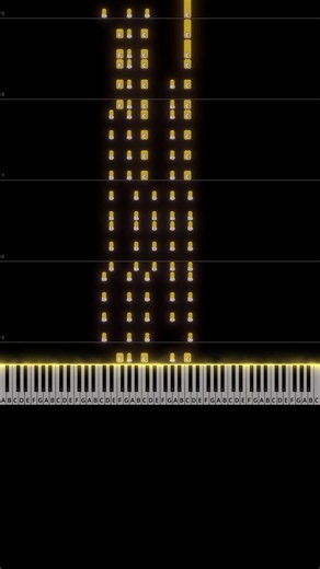 Viva La Vida piano tutorial - easy Coldplay piano lesson
