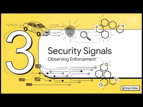 Testing, Monitoring, and Hardening Secure Endpoints — Forge College