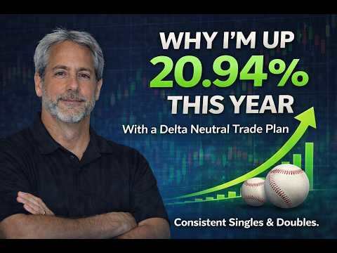 My trading plan vs the market - here's what's working