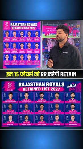 Rajasthan Royals Retained 15 Big Players ahead IPL Auction 2027 🔥🔥 #ipl2027 #RajasthanRoyals