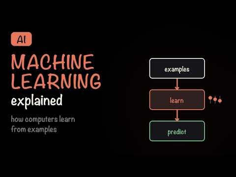 Machine Learning Explained — How Computers Learn From Examples