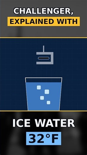 How a Glass of Ice Water Stopped the Space Shuttle #Feynman #Engineering #NASA