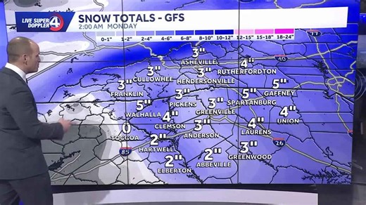 Snow storm ahead