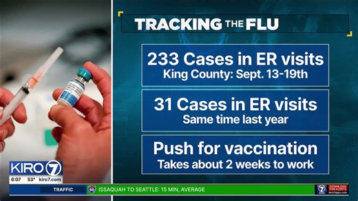 Flu activity increasing