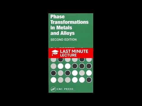 Diffusionless Transformations Explained | Chapter 6 – Phase Transformations (2nd)