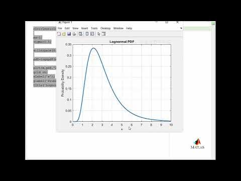 LogNurmalDistribuation