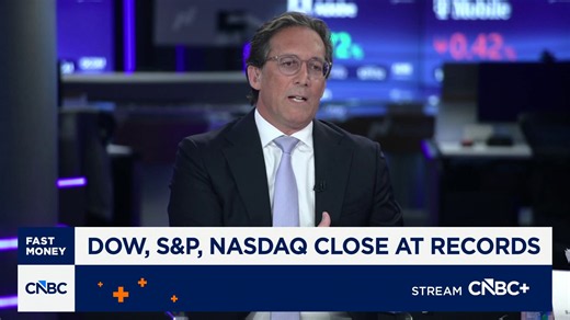 Market's second biggest bull sees expiration date for market rally