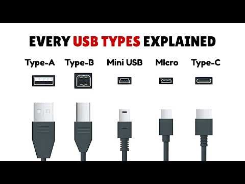 Every USB Types Explained In 4 Minutes