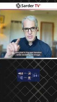 AI vs Machine Learning Explained in 60 Seconds