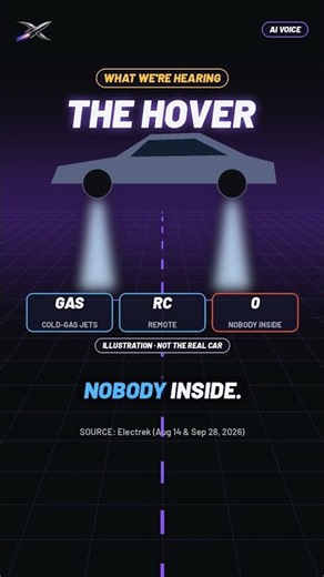 Why Tesla's Roadster Demo HAS to Be Outdoors (4 Days Left)