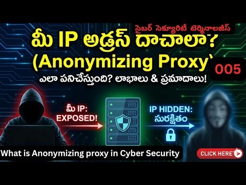 What is Anonymizing proxy in Cyber Security in Telugu