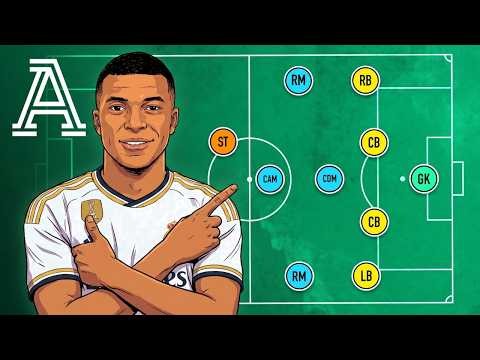 Offside in Soccer (Football) Rule in Under 2 Minutes