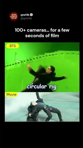How The Matrix Created Bullet Time (100+ Cameras!)