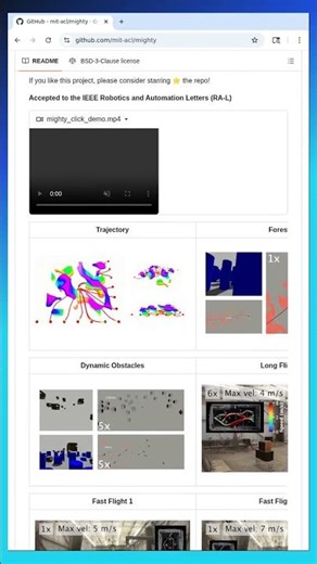 Mastering Drone Flight with MIGHTY