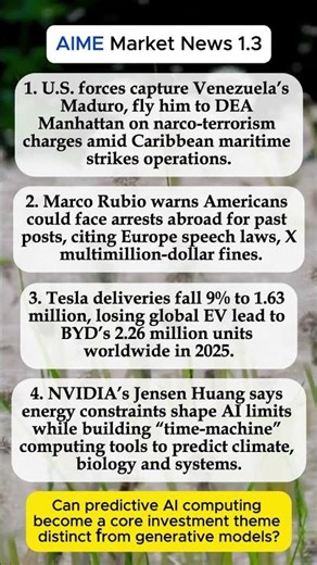 Morning Brief powered by Aime (1.3) — global power shifts surface across enforcement, regulation...