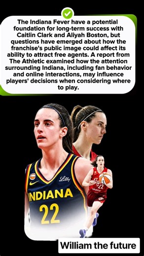 Indiana Fever in Trouble? Caitlin Clark and Aliyah Boston Face a Big