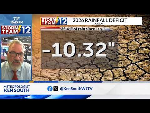 Thursday Evening Weather Update 10.15.26