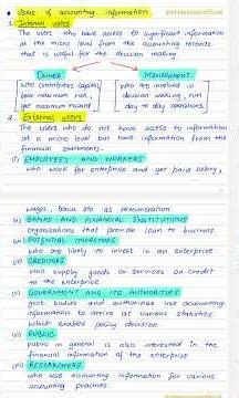 FREE HANDWRITTEN NOTES! Users of Accounting Class 11 Accounts