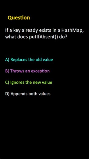 putIfAbsent() Explained 🔥 Java HashMap Tricky Question | Day 37