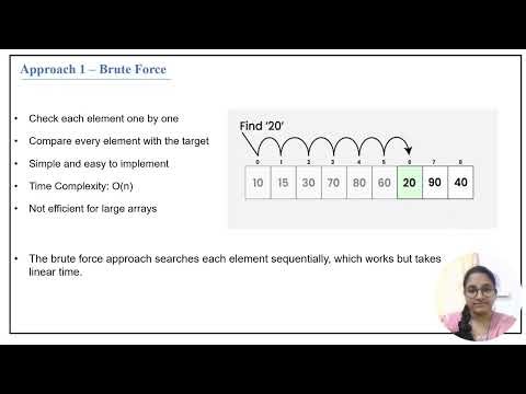 Rotated Sorted array Problem Explanation brute to optimal